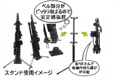 YDS-120 価格。YDS-150との違い。デジタルサックスならこの２択